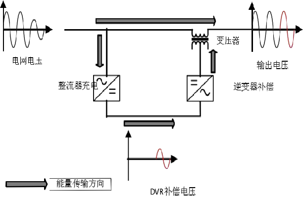 1683511617149537.png image.png