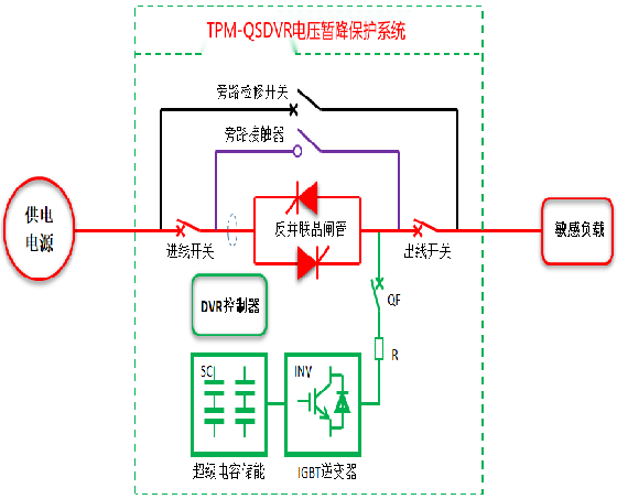 1683511521301795.png image.png