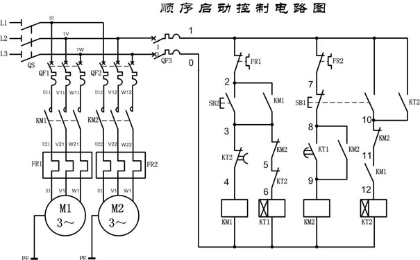 電動(dòng)機(jī)啟動(dòng)控制電路圖 電動(dòng)機(jī)啟動(dòng)控制電路圖